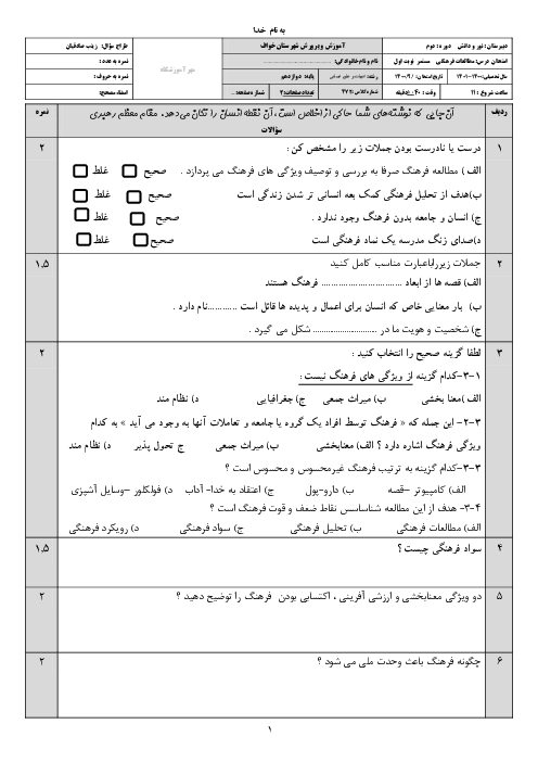 امتحان مطالعات فرهنگی دوازدهم دبیرستان نور دانش | فصل 1: مفاهیم و کلیات (درس 1 تا 3)