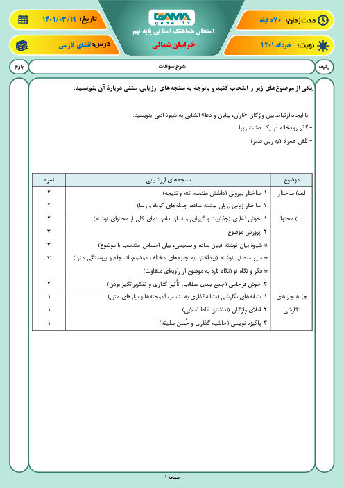 سوالات آزمون نوبت دوم انشای فارسی نهم هماهنگ استان خراسان شمالی | خرداد 1401