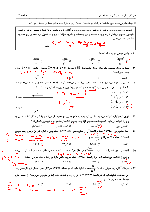 تحلیل سوالات درس فیزیک کنکور سراسری رشته تجربی نوبت تیر 1403