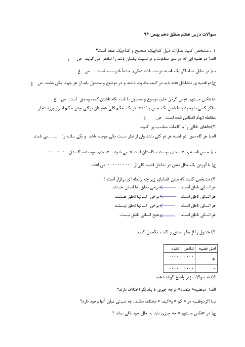 سوالات امتحانی منطق دهم رشته ادبیات و علوم انسانی ناحيه دو ساری + جواب | درس 7: احکام قضایا