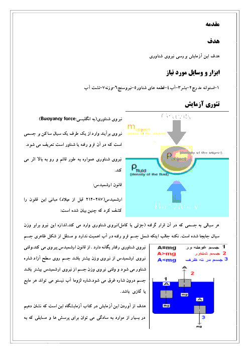 گزارش کار آزمایش نیروی شناوری