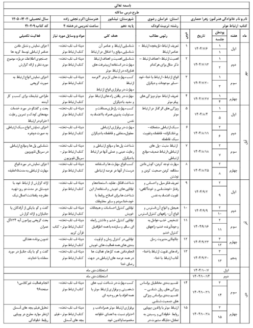 طرح درس سالانه کتاب درسی ارتباط موثر 