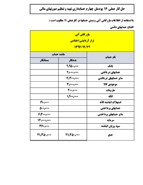 راهنمای حل کار عملی 16 - پودمان چهارم - حسابداری تهیه و تنظیم صورتهای مالی