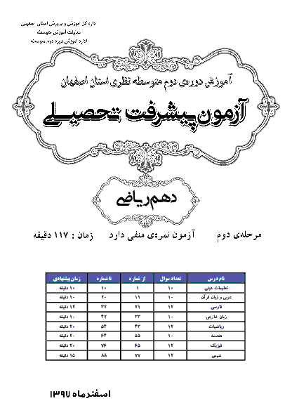 سوالات و پاسخ کلیدی آزمون پیشرفت تحصیلی پایه دهم رشته ریاضی استان اصفهان | مرحله دوم (اسفند 97)