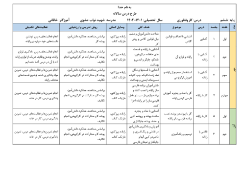 طرح درس سالانه کار و فناوری ششم ابتدائی