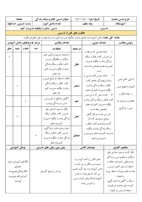 طرح درس روزانه تفکر و سبک زندگی هفتم مدرسه آینده | فعالیت 8: زمان را چگونه مدیریت کنیم؟