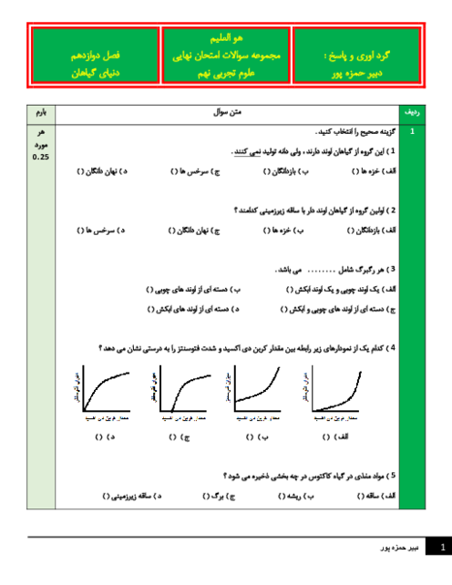 نمونه سوالات امتحان نهایی علوم نهم فصل 12: دنیای گیاهان