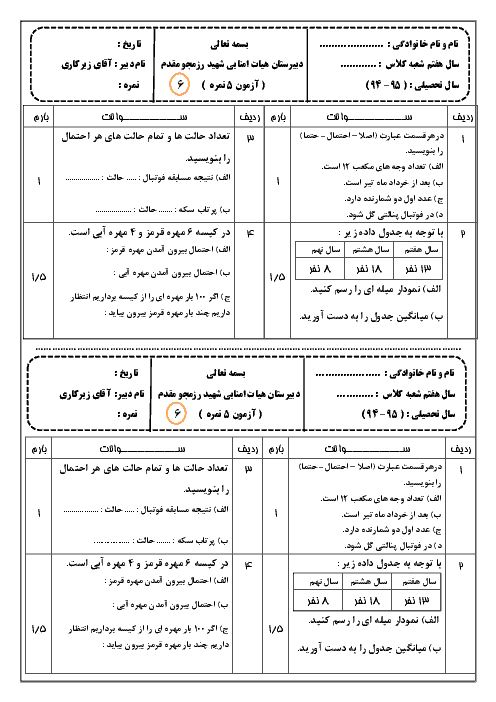  آزمونک ریاضی پایه هفتم با جواب |فصل 9: آمار و احتمال