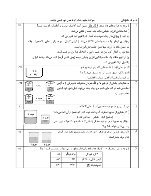 نمونه سوال فصل دوم شیمی یازدهم | ترموشیمی