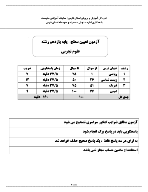 آزمون تعیین سطح مدارس سمپاد استان فارس پایه یازدهم تجربی | بهمن 1401
