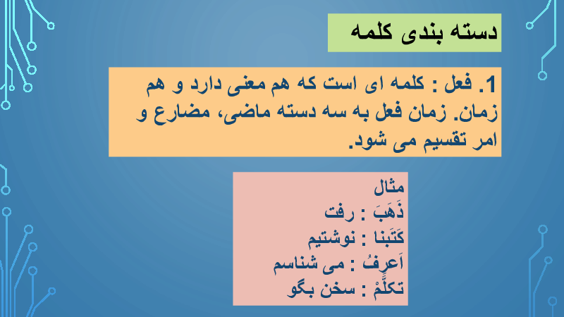 آموزش صرف و نحوه ساخت فعل ماضی، مضارع، امر، نهی و مستقبل