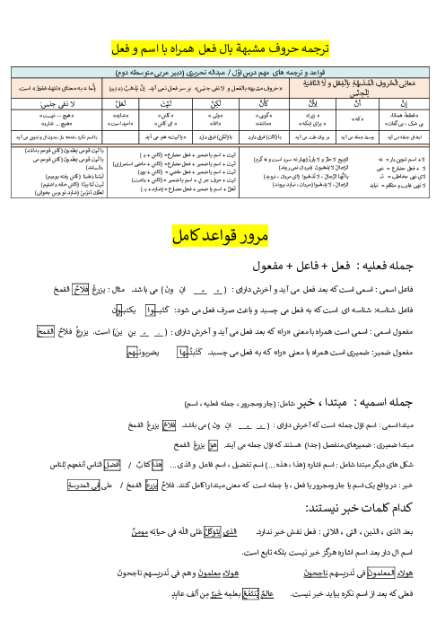 جزوه مرور قواعد عربی دوازدهم