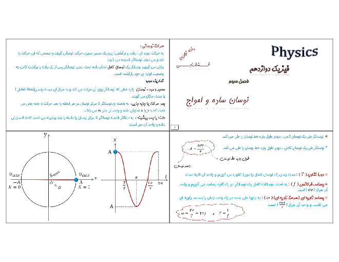جزوه و حل تکنیکی تست‌های کنکوری مبحث نوسان و امواج فیزیک