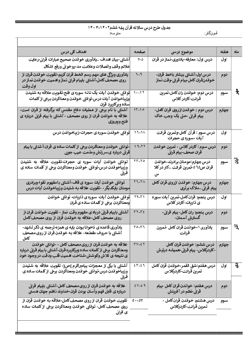 طرح درس سالانه قرآن ششم ابتدائی
