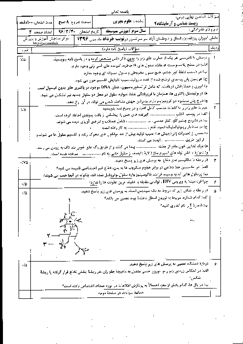 سوالات و پاسخ تشریحی امتحان نهایی زیست شناسی و آزمایشگاه (2) رشته علوم تجربی | خرداد 96