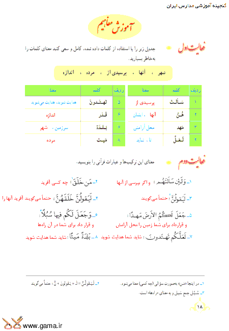 گام به گام آموزش قرآن نهم | پاسخ فعالیت ها و انس با قرآن درس 1: جلسه دوم (سوره زُخرُف)