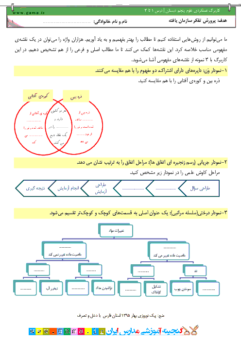 کاربرگ عملکردی علوم پنجم دبستان | درس 1 تا 3