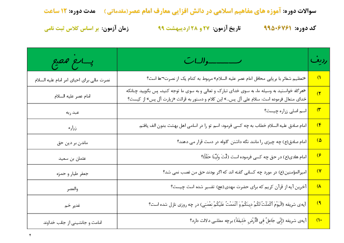 سوالات دوره آموزه های مفاهیم اسلامی در دانش افزایی معاوف امام عصر (مقدماتی)