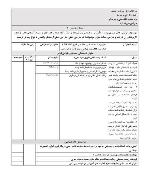 آزمون عملی پودمان اول طراحی زبان بصری؛ نقطه و خط