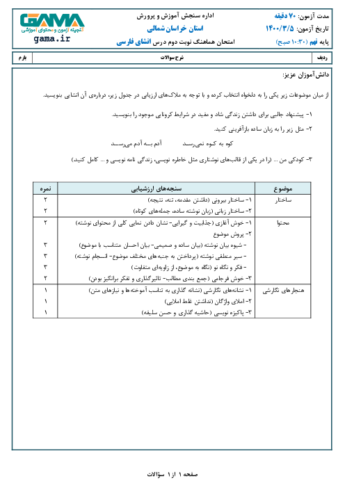 امتحان هماهنگ انشای فارسی پایه نهم استان خراسان شمالی | خرداد 1400
