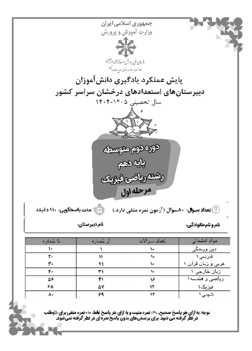 آزمون مرحله اول پایش عملکرد یادگیری تیزهوشان پایه دهم ریاضی بهمن 1404