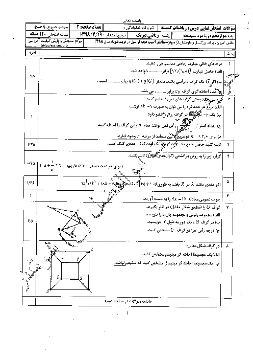 آزمون نوبت دوم ریاضیات گسسته دوازدهم ویژه مناطق آسیب دیده از سیل | تیر 1398