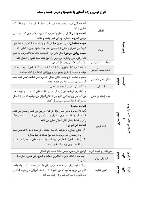 طرح درس روزانه فارسی (1) دهم | تحمیدیه و درس 1: چشمه