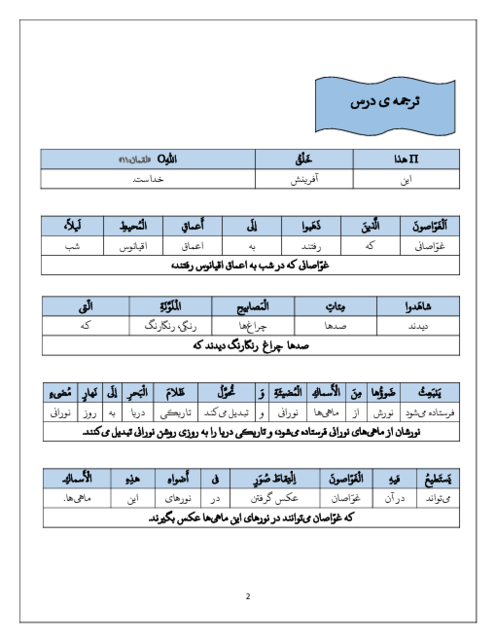 راهنمای گام به گام عربی دهم انسانی درس 5