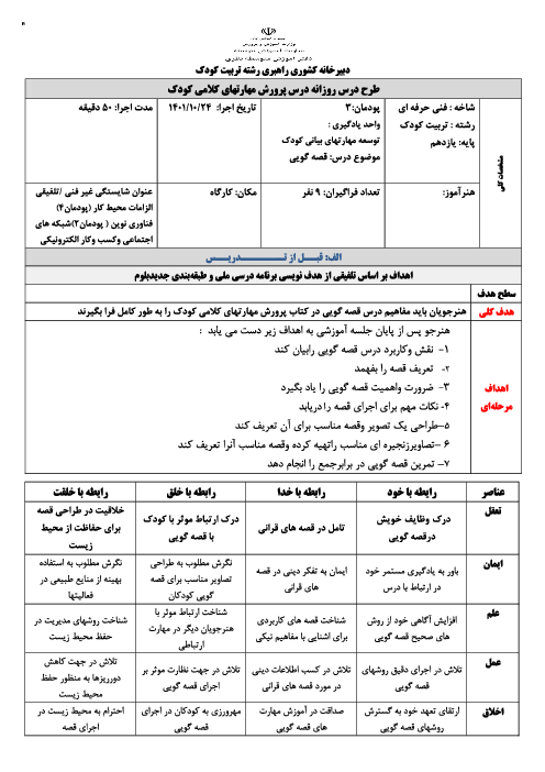 طرح درس پرورش مهارت های کلامی کودک | پودمان 3: قصه گویی
