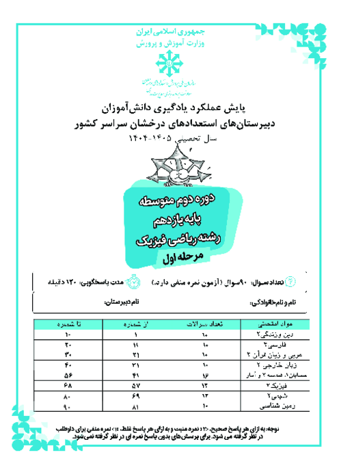 آزمون مرحله اول پایش عملکرد یادگیری تیزهوشان پایه یازدهم ریاضی بهمن 1404