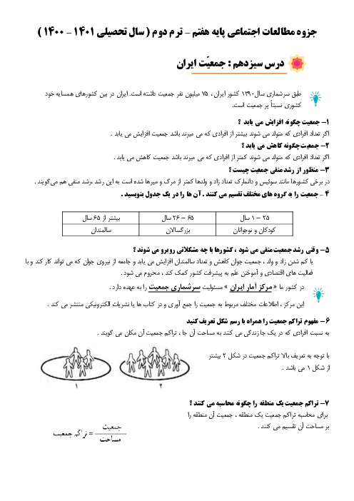 مجموعه سوالات و نکات کلیدی مطالعات اجتماعی هفتم | فصل 7 تا 12