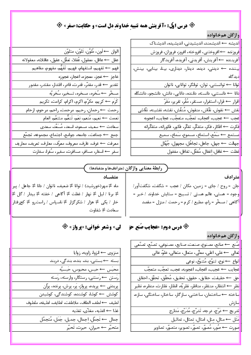 جزوه رابطه واژه ها (مترداف، متضاد و هم خانواده ) فارسی نهم