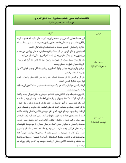 نمونه متن املای تقریری ششم ابتدایی (درس 1 تا 17)