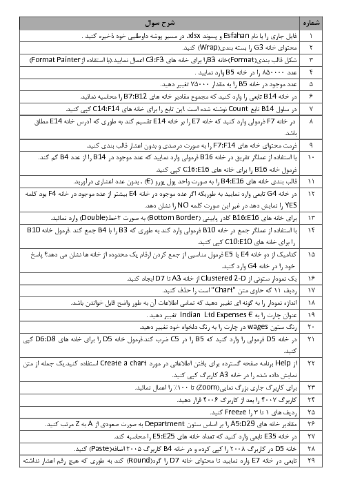 آزمون عملی excel