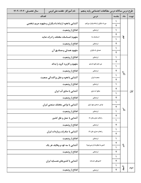 طرح درس سالانه مطالعات پایه پنجم ابتدایی