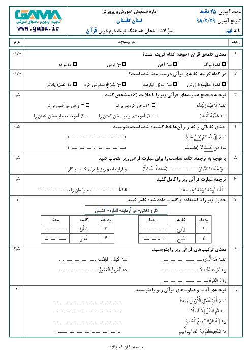 سؤالات امتحان هماهنگ استانی نوبت دوم آموزش قرآن پایه نهم استان گلستان | اردیبهشت 1398