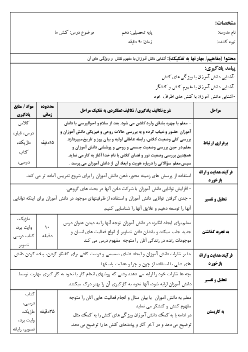 طرح درس روزانه جامعه شناسی (1) دهم | درس 1: کُنش‌های ما