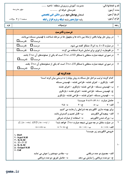 سوالات امتحان تئوری دانش فنی پایه شبکه و نرم افزار رایانه دهم هنرستان حرفه ای شهید دکتر چمران | پودمان 2: حل مسئله (الگوریتم و فلوچارت)