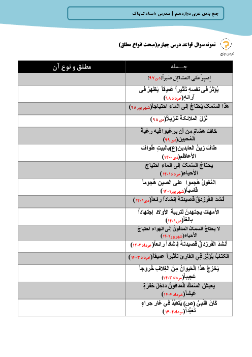 نمونه سوال قواعد درس چهارم عربی دوازدهم 