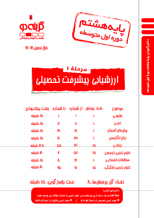 سوالات و پاسخ تشریحی آزمون‌های پیشرفت تحصیلی پایه هشتم گزینۀ دو سال 97-96 | مرحلۀ 1 تا مرحلۀ 5