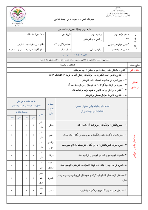 طرح درس روزانه برنامه درسی ملی زیست شناسی دوازدهم | فصل ششم (گفتار 2: واکنش‌های فتوسنتزی)