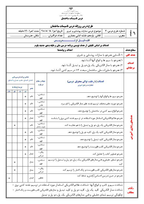 طرح درس روزانه تاسیسات ساختمان یازدهم | فصل 3: مدارات روشنایی و خبری