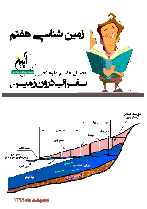 جزوه آموزشی علوم تجربی هفتم  | فصل 7: سفر آب درون زمین