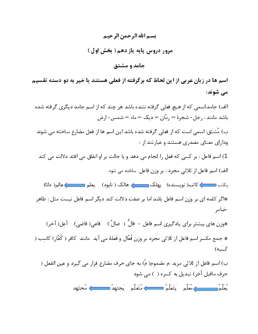 آموزش کامل بحث جامد و مشتق مربوط به کتاب یازدهم انسانی