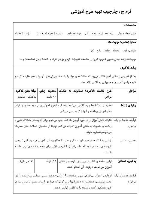 طرح درس و نقشه ذهنی علوم تجربی سوم دبستان | درس 3: مواد اطراف ما