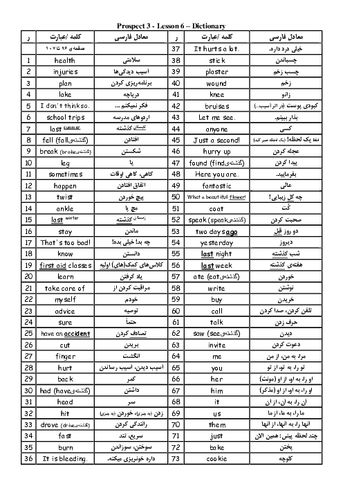 دیکشنری درس 6 انگلیسی نهم | Lesson 6: Health and Injuries