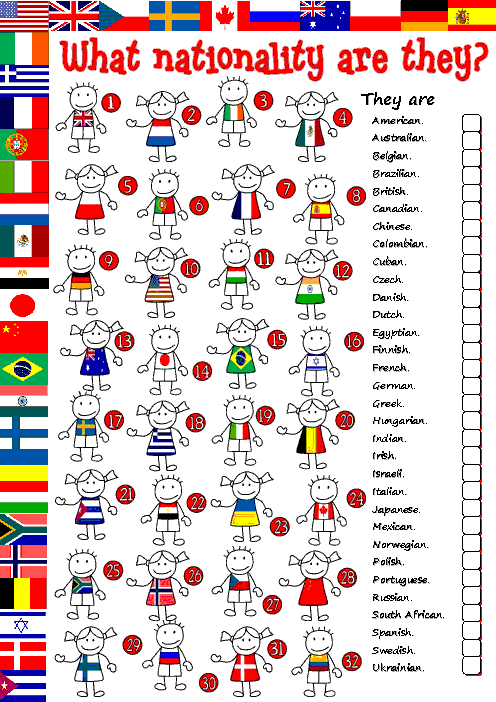 کاربرگ ملیت ها انگلیسی هشتم Nationality Worksheet