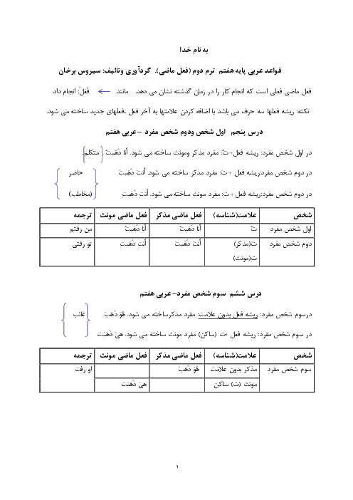 جزوه آموزشی قواعد درس 6 تا 12 عربی هفتم