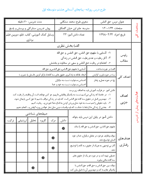 طرح درس روزانه پیام های آسمان هشتم | درس 15: حق الناس