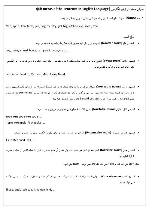 اجزاء و ساختار جمله در زبان انگلیسی (Elements of the sentence in English Language)